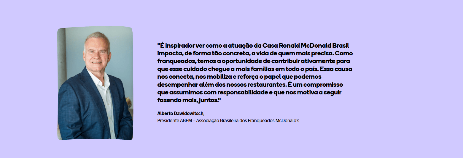 ABFM